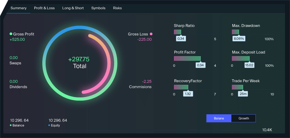 https://stg.avafutures-cn.com/wp-content/uploads/2024/04/Risk-Management-1.png